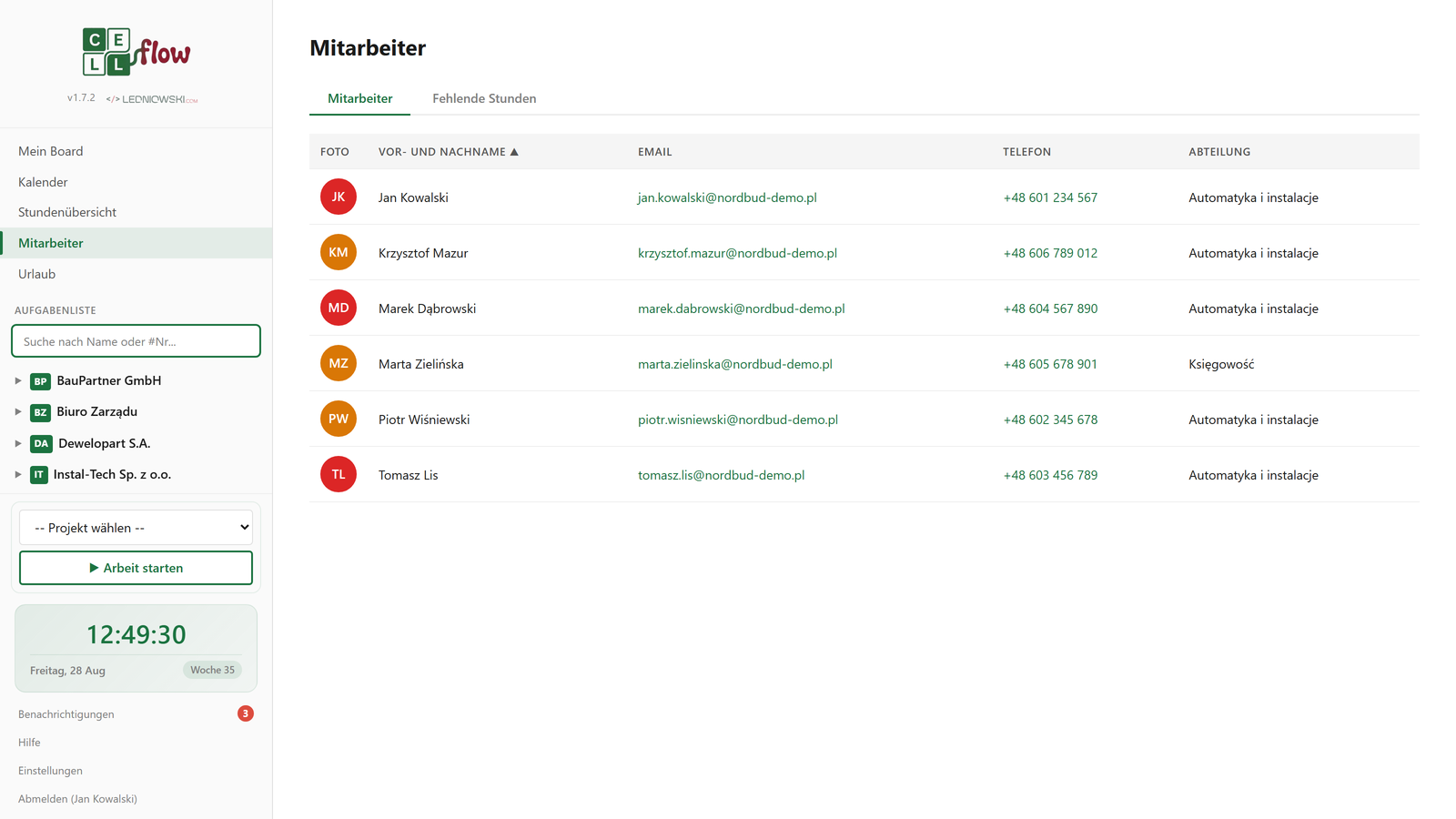 Mitarbeiterliste in CellFlow mit Abteilungen und Rollen