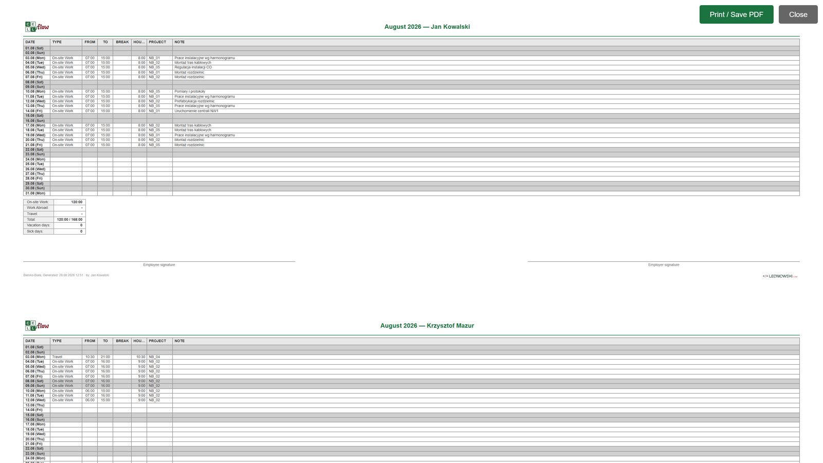 Work-hours PDF report ready to print and sign
